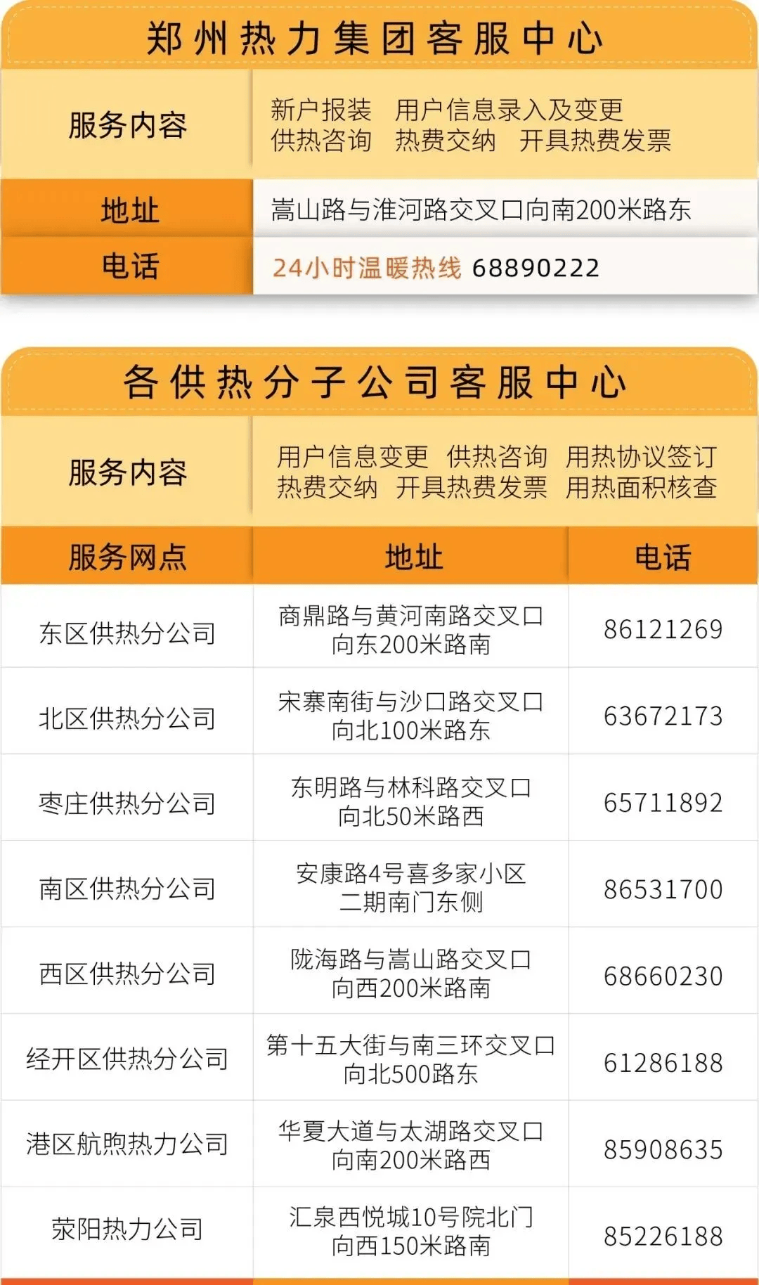 皇冠信用网开号_雨夹雪皇冠信用网开号!小雪!大雨!明起河南将迎大范围降水!郑州供暖进入倒计时……