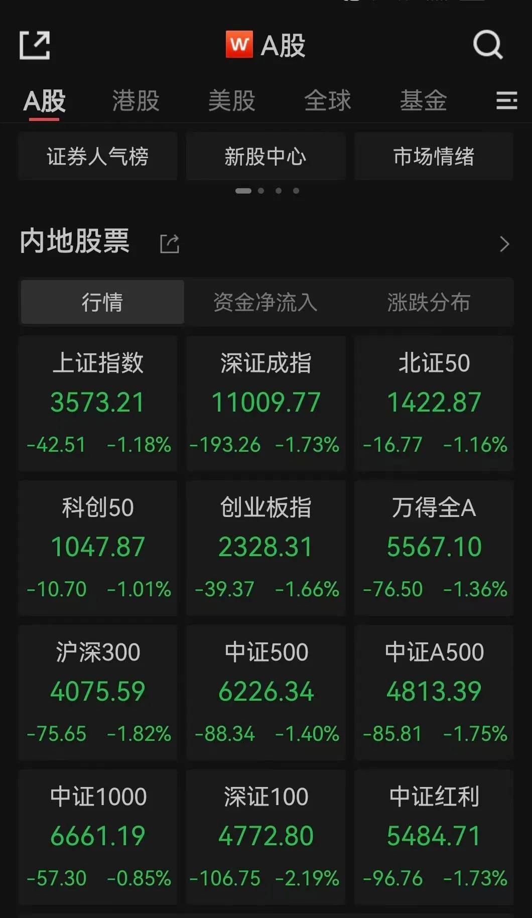 皇冠信用網开户
_13:02!突然跳水皇冠信用網开户
,发生了什么?