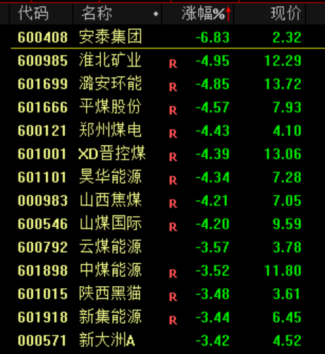 皇冠信用網开户
_13:02!突然跳水皇冠信用網开户
,发生了什么?